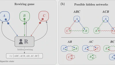 Fermions are fundamentally more nonlocal than Bosons featured image